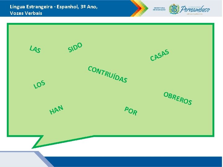 Língua Estrangeira - Espanhol, 3º Ano, Vozes Verbais O SID LAS CON S A