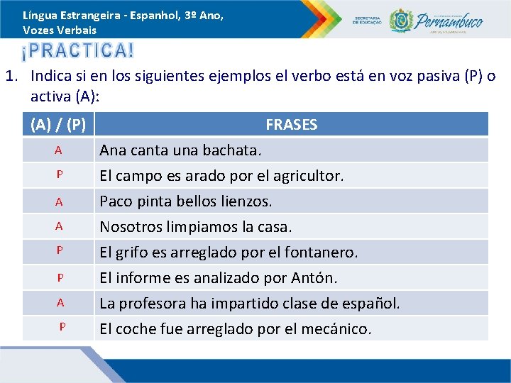 Língua Estrangeira - Espanhol, 3º Ano, Vozes Verbais 1. Indica si en los siguientes