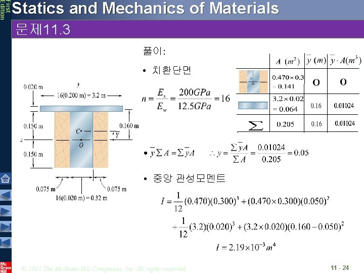 First Edition Statics and Mechanics of Materials 문제 11. 3 풀이: • 치환단면 •