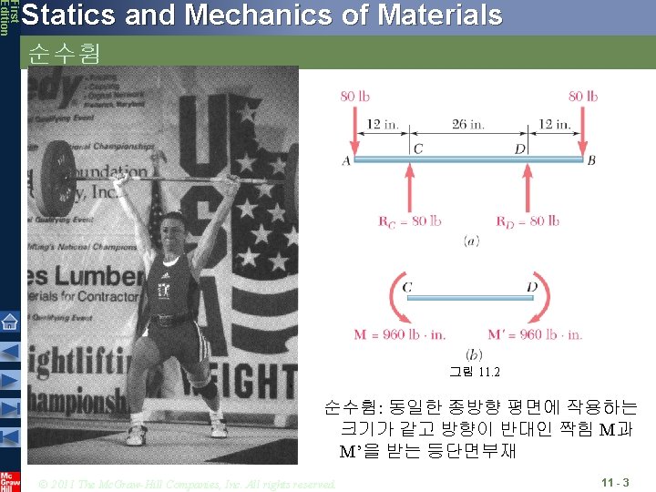 First Edition Statics and Mechanics of Materials 순수휨 그림 11. 2 순수휨: 동일한 종방향