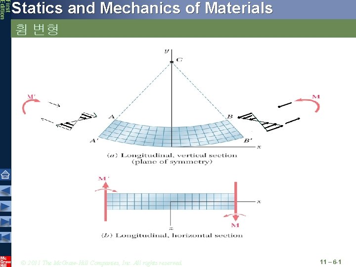 First Edition Statics and Mechanics of Materials 휨 변형 © 2011 The Mc. Graw-Hill