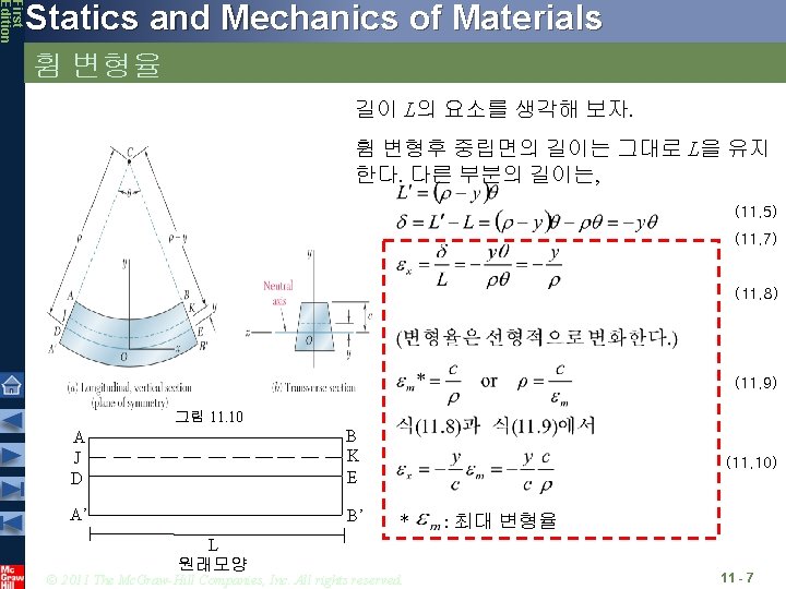 First Edition Statics and Mechanics of Materials 휨 변형율 길이 L의 요소를 생각해 보자.