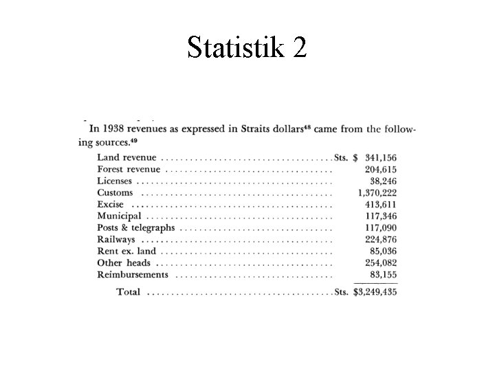 Statistik 2 