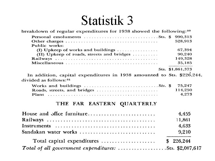 Statistik 3 