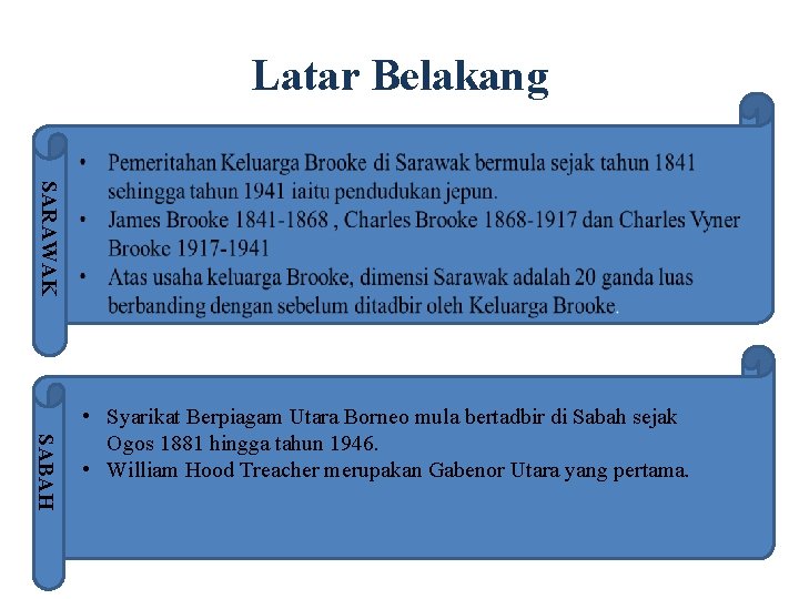 Latar Belakang Sabah SARAWAK SABAH • Syarikat Berpiagam Utara mula bertadbir di • Syarikat