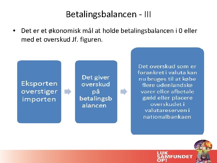 Betalingsbalancen - III • Det er et økonomisk mål at holde betalingsbalancen i 0