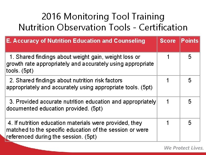 Training Monitoring Tools 2016 Monitoring Tool Training Nutrition Observation Tools Presentation