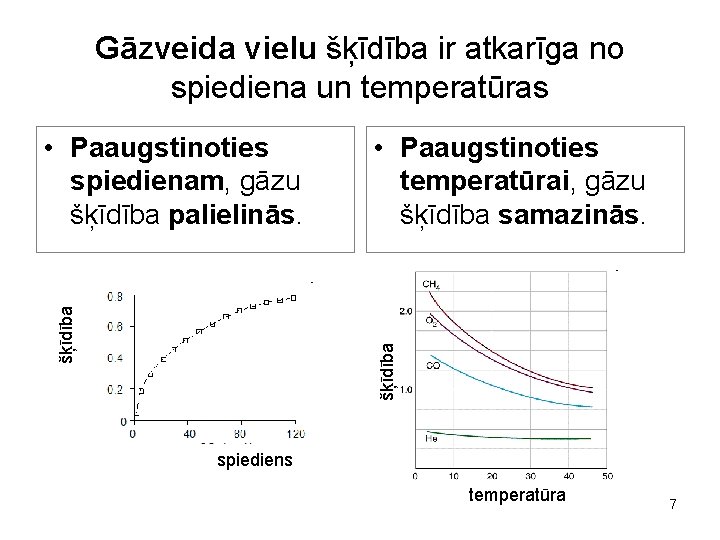 Gāzveida vielu šķīdība ir atkarīga no spiediena un temperatūras • Paaugstinoties temperatūrai, gāzu šķīdība