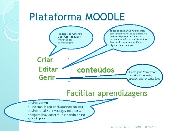 Plataforma MOODLE Produção de materiais Elaboração de cursos Avaliação das aprendizagens Criar Editar Gerir
