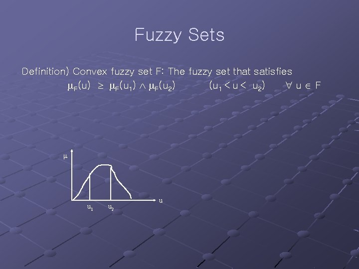 Fuzzy Sets Definition) Convex fuzzy set F: The fuzzy set that satisfies F(u) F(u