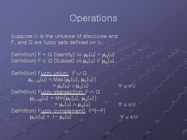 Operations Suppose U is the universe of discourse and F, and G are fuzzy