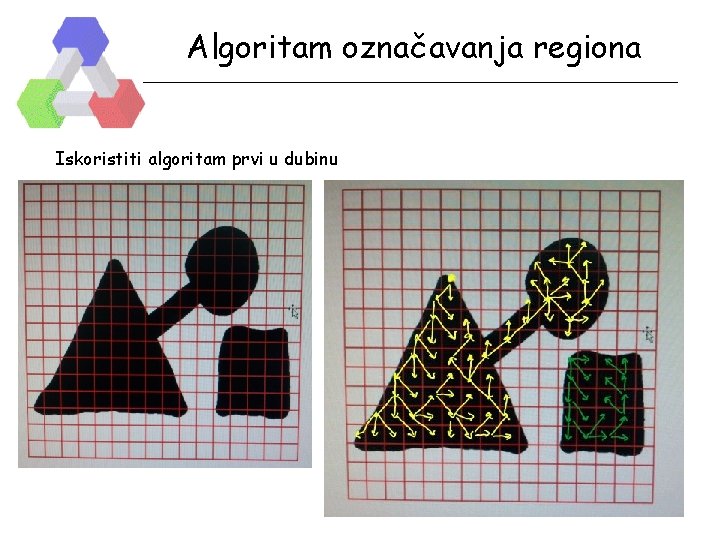 Algoritam označavanja regiona Iskoristiti algoritam prvi u dubinu 