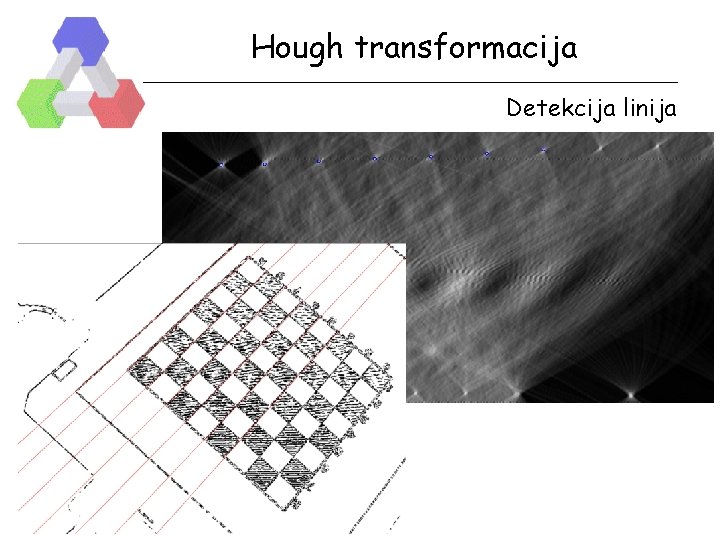 Hough transformacija Detekcija linija 