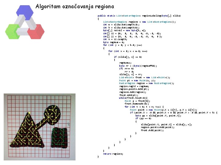 Algoritam označavanja regiona public static List<Raster. Region> region. Labeling(byte[, ] slika) { List<Raster. Region>