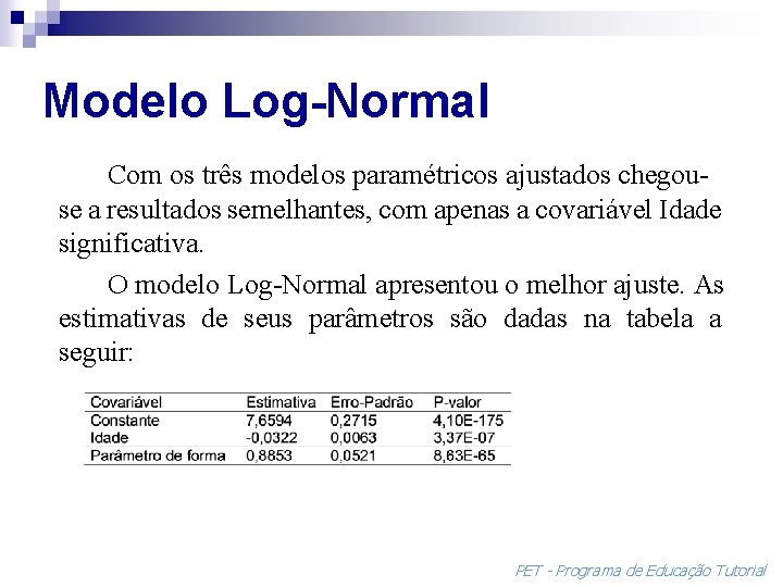 Modelo Log-Normal Com os três modelos paramétricos ajustados chegouse a resultados semelhantes, com apenas