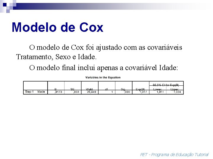 Modelo de Cox O modelo de Cox foi ajustado com as covariáveis Tratamento, Sexo