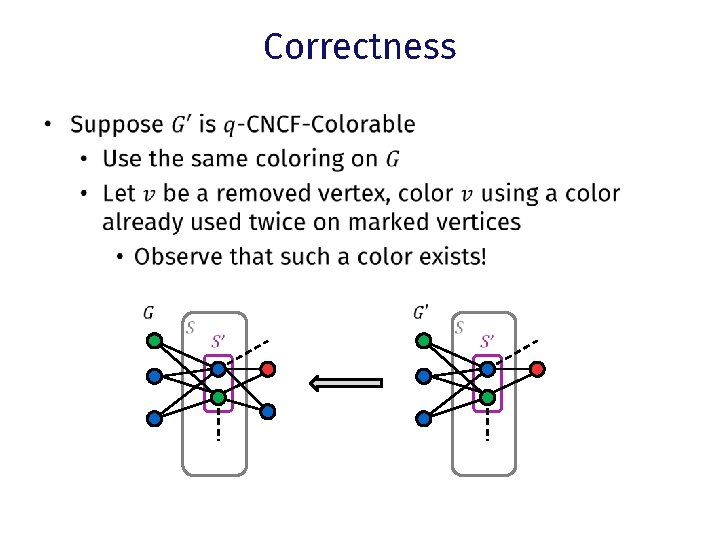 Correctness • s s 