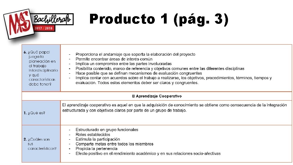 Producto 1 (pág. 3) 