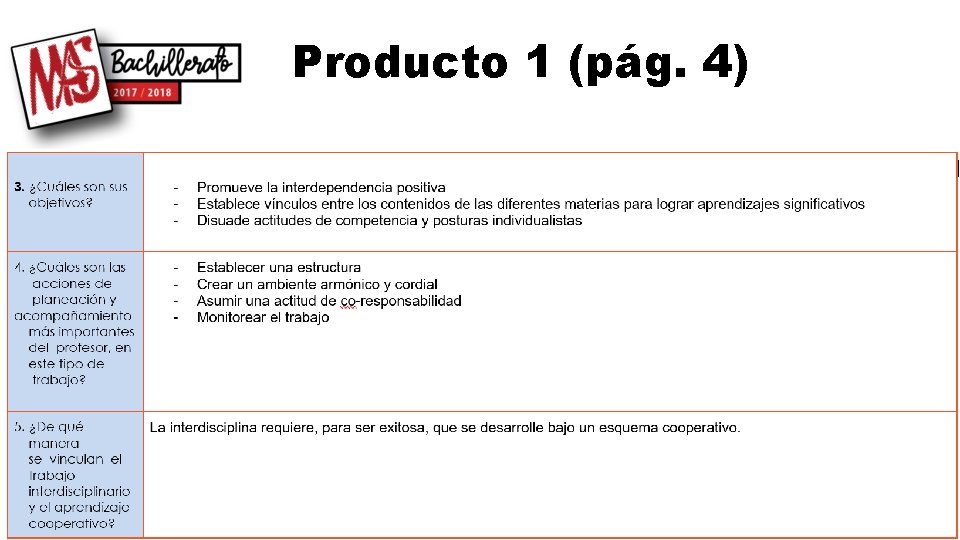 Producto 1 (pág. 4) 