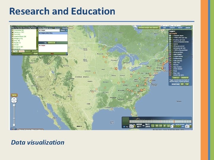 Research and Education Data visualization 