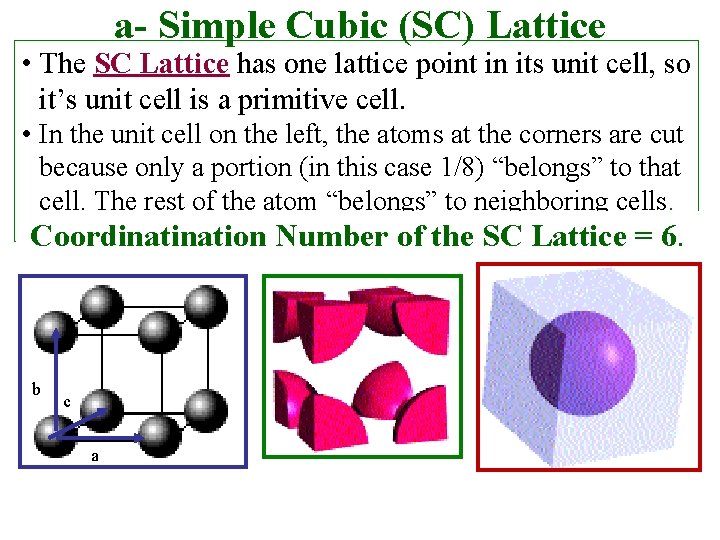 a- Simple Cubic (SC) Lattice • The SC Lattice has one lattice point in