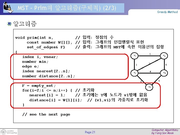 MST – Prim의 알고리즘(구체적) (2/3) Greedy Method 알고리즘 void prim(int n, // 입력: 정점의