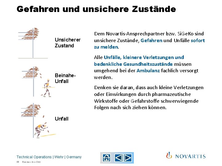 Gefahren und unsichere Zustände Unsicherer Zustand Beinahe. Unfall Technical Operations | Wehr | Germany Gefahren und unsichere Zustände Unsicherer Zustand Beinahe. Unfall Technical Operations | Wehr | Germany