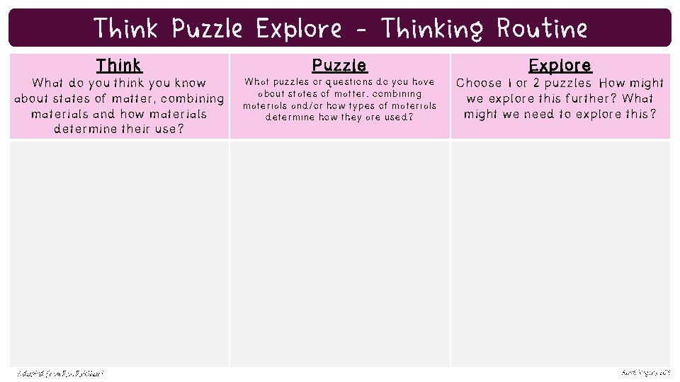 Think Puzzle Explore - Thinking Routine Think Puzzle Explore What do you think you