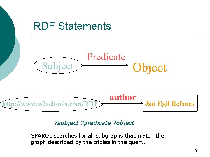 RDF Statements Subject Predicate http: //www. w 3 schools. com/RDF Object author Jan Egil