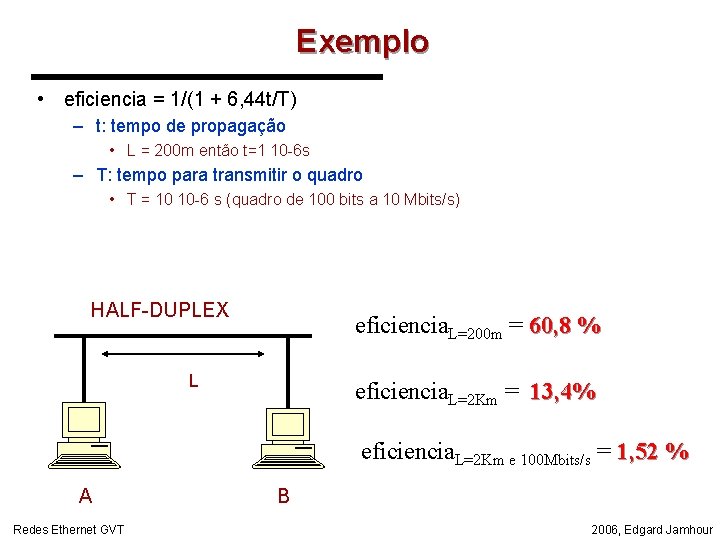 Exemplo • eficiencia = 1/(1 + 6, 44 t/T) – t: tempo de propagação