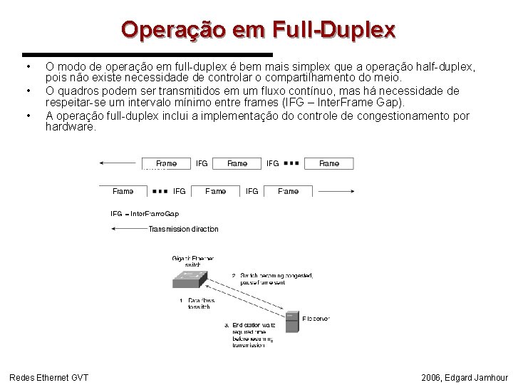 Operação em Full-Duplex • • • O modo de operação em full-duplex é bem