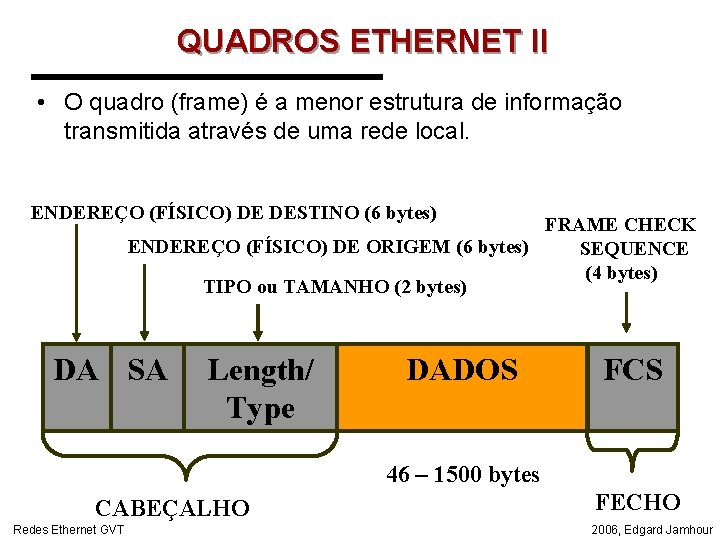 QUADROS ETHERNET II • O quadro (frame) é a menor estrutura de informação transmitida