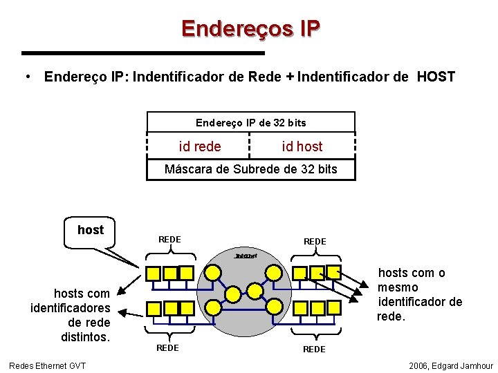 Endereços IP • Endereço IP: Indentificador de Rede + Indentificador de HOST Endereço IP
