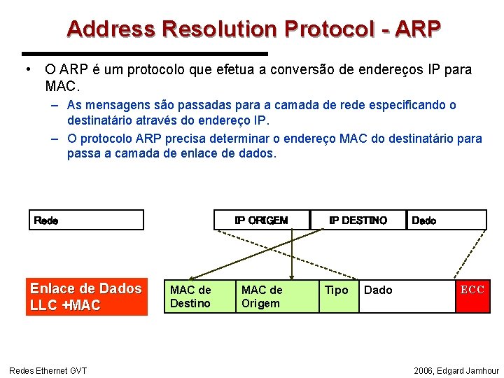 Address Resolution Protocol - ARP • O ARP é um protocolo que efetua a
