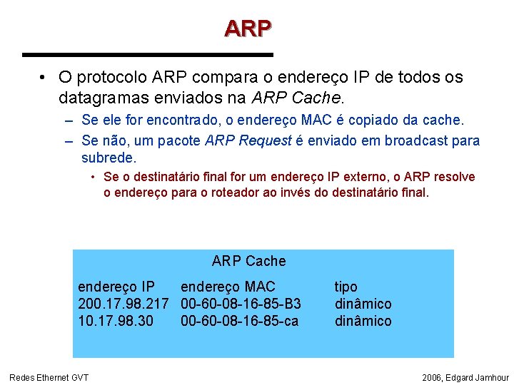 ARP • O protocolo ARP compara o endereço IP de todos os datagramas enviados