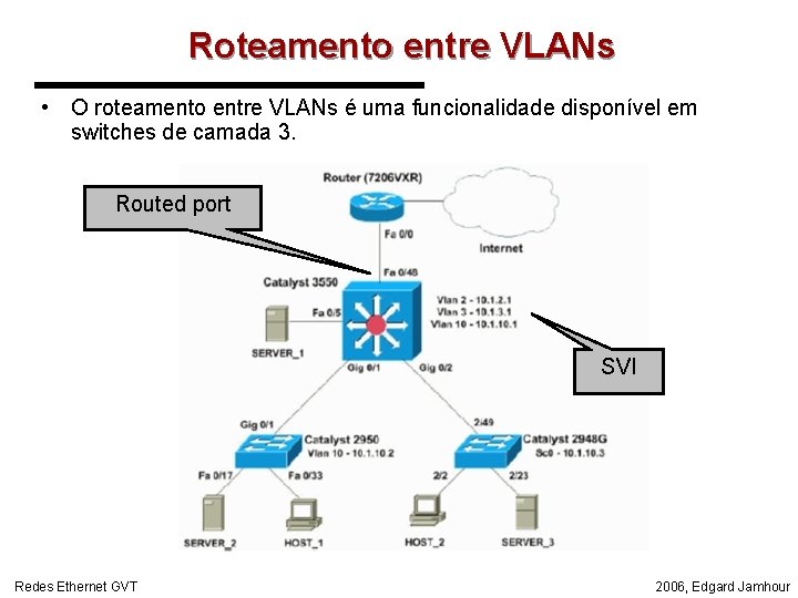 Roteamento entre VLANs • O roteamento entre VLANs é uma funcionalidade disponível em switches