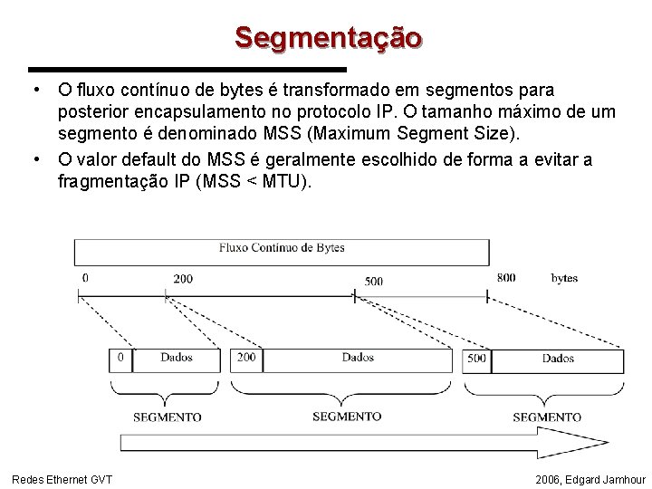 Segmentação • O fluxo contínuo de bytes é transformado em segmentos para posterior encapsulamento