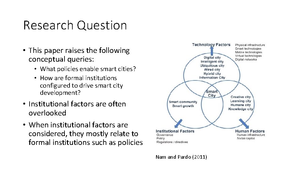 Research Question • This paper raises the following conceptual queries: • What policies enable