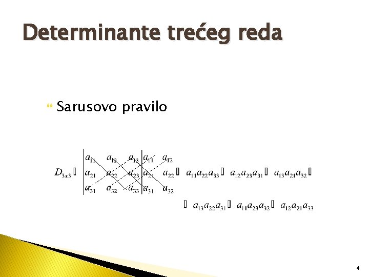 Determinante trećeg reda Sarusovo pravilo 4 