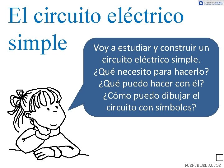 El circuito eléctrico simple Voy a estudiar y construir un circuito eléctrico simple. ¿Qué