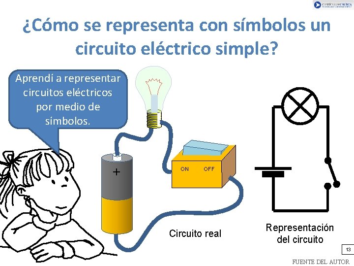 ¿Cómo se representa con símbolos un circuito eléctrico simple? Aprendí a representar circuitos eléctricos