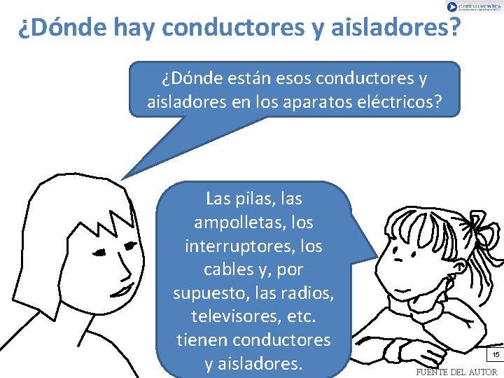 ¿Dónde hay conductores y aisladores? ¿Dónde están esos conductores y aisladores en los aparatos