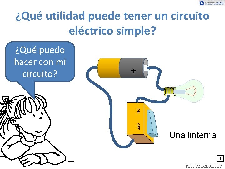 ¿Qué utilidad puede tener un circuito eléctrico simple? ¿Qué puedo hacer con mi circuito?