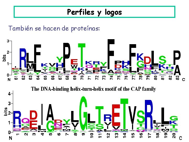 Perfiles y logos También se hacen de proteínas: 