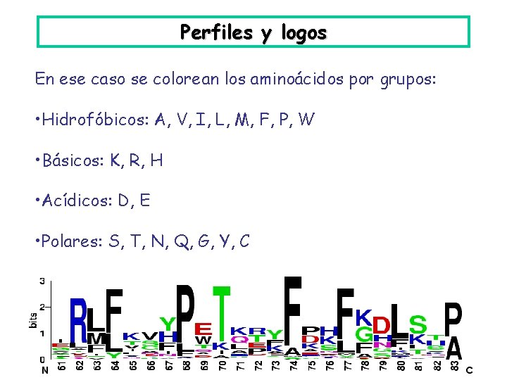 Perfiles y logos En ese caso se colorean los aminoácidos por grupos: • Hidrofóbicos: