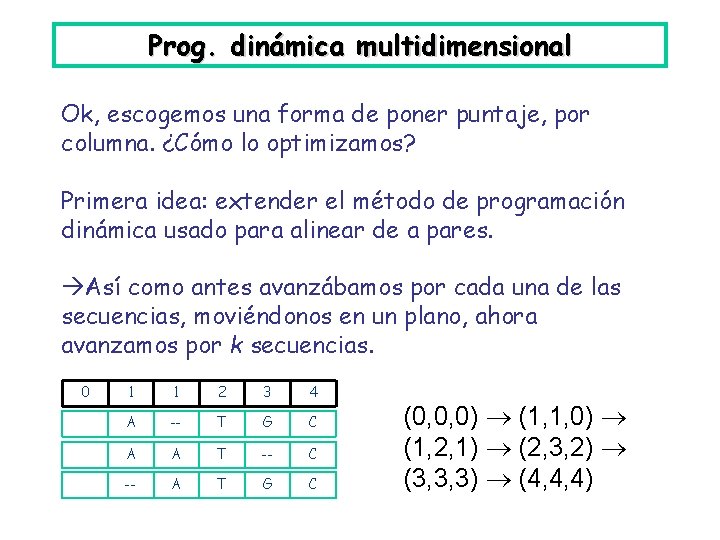 Prog. dinámica multidimensional Ok, escogemos una forma de poner puntaje, por columna. ¿Cómo lo