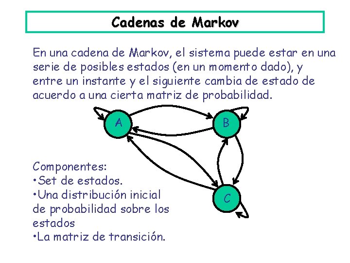 Cadenas de Markov En una cadena de Markov, el sistema puede estar en una