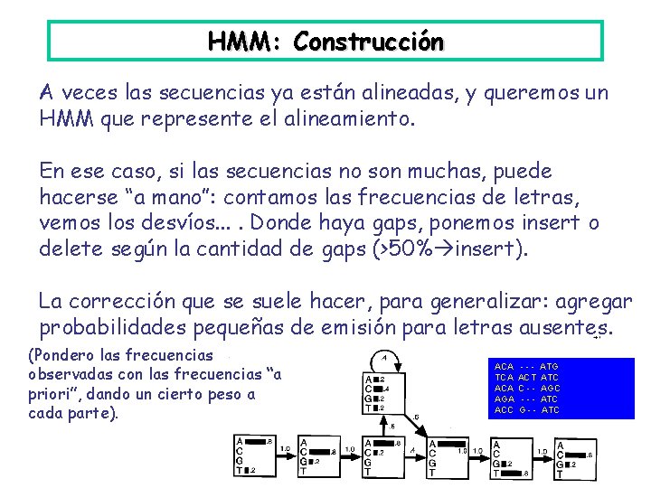 HMM: Construcción A veces las secuencias ya están alineadas, y queremos un HMM que