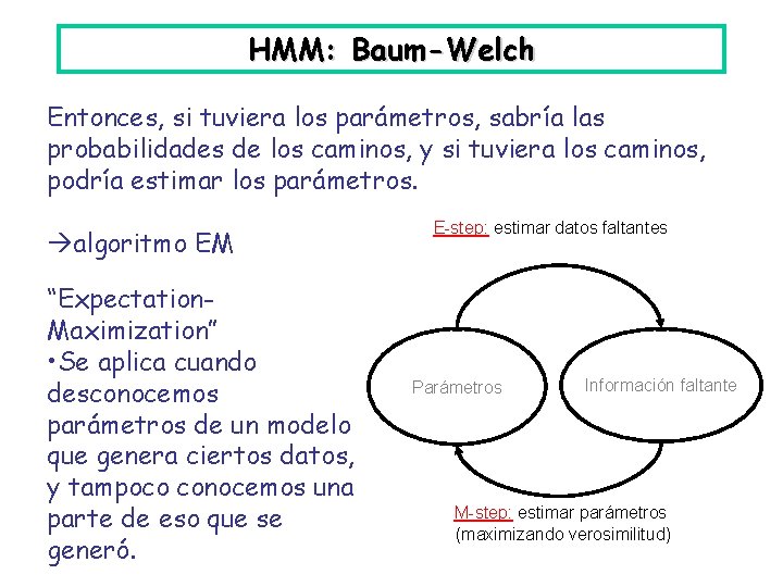 HMM: Baum-Welch Entonces, si tuviera los parámetros, sabría las probabilidades de los caminos, y