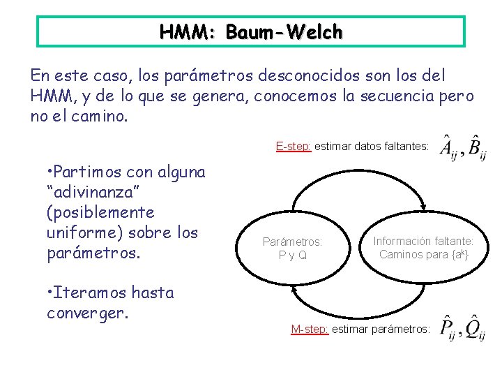 HMM: Baum-Welch En este caso, los parámetros desconocidos son los del HMM, y de